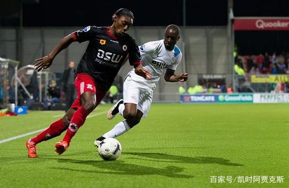 欧元的举动 欧元的举动