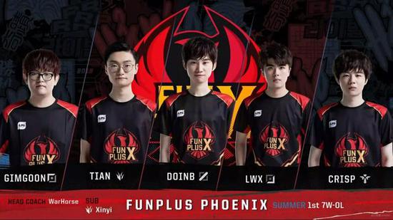 90FC738B4990881C234A1D832E6CDFF1